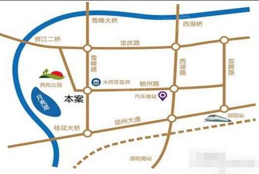 位置图