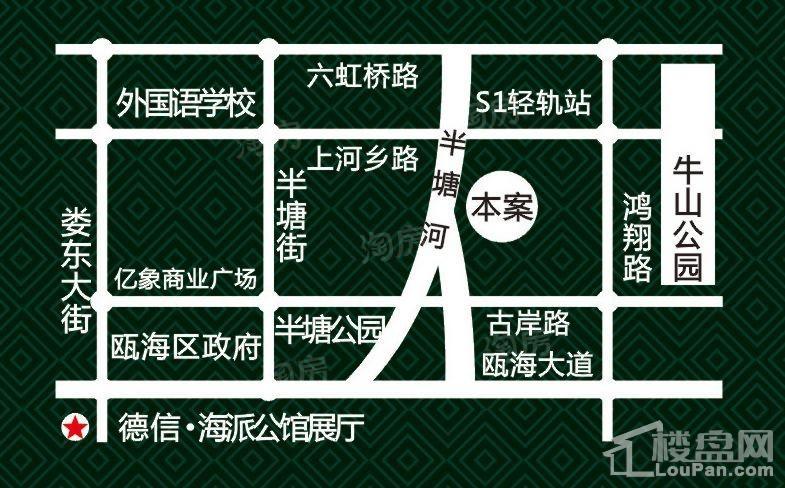 位置图