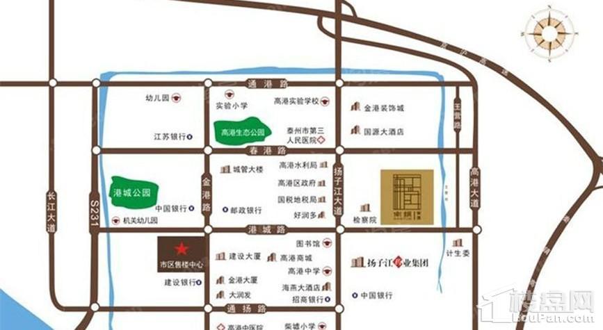位置图