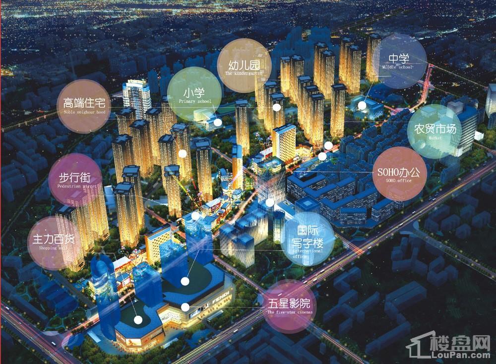 俊发盛唐城效果图