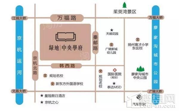 位置图