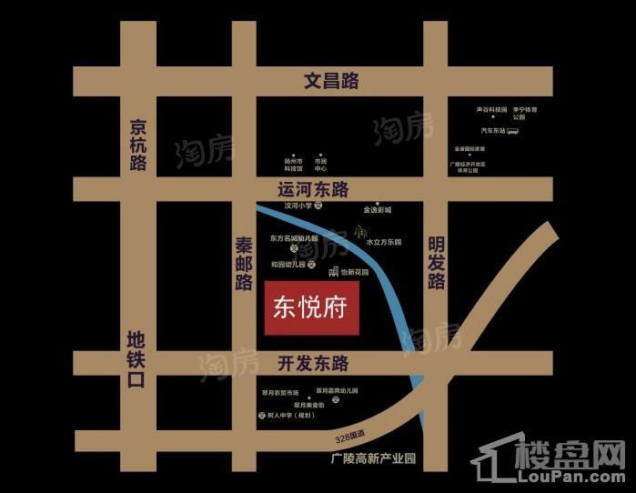 位置图