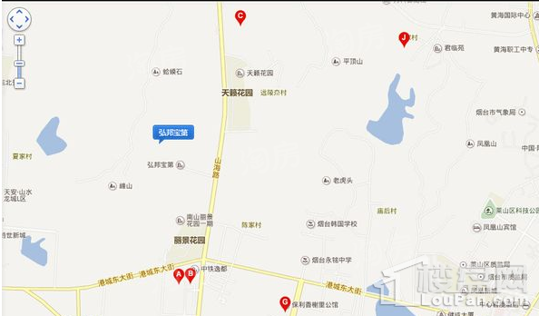 位置图