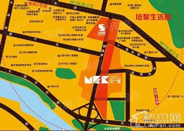 位置图