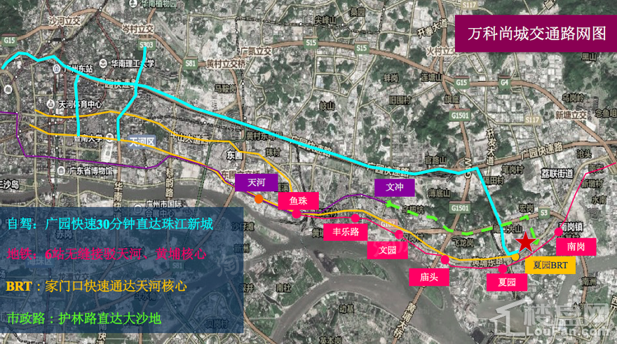 万科尚城位置图