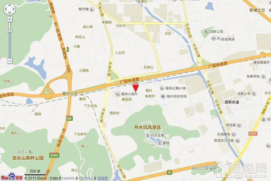 位置图