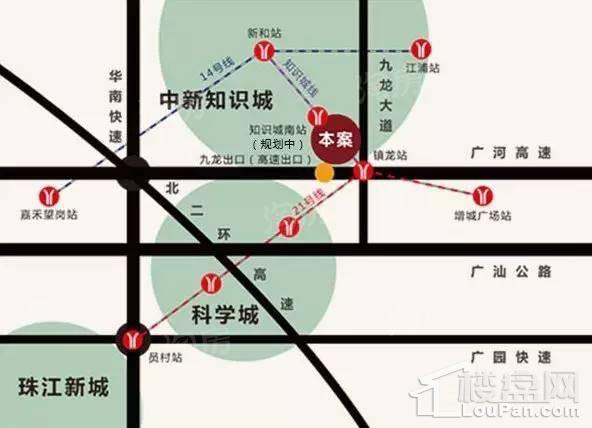 位置图