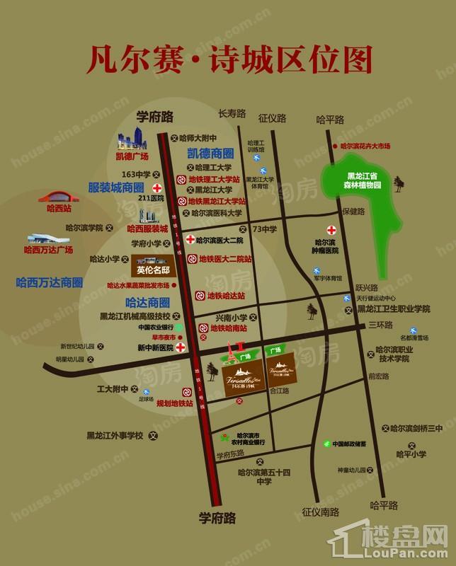位置图