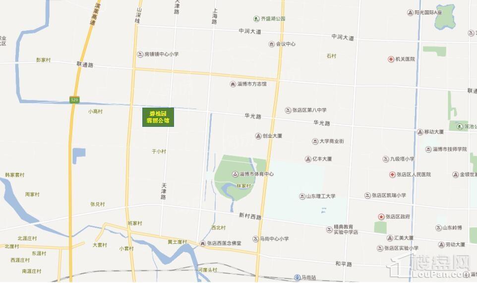 位置图