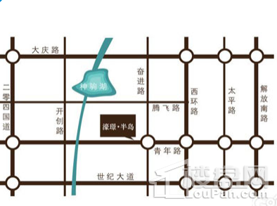 位置图