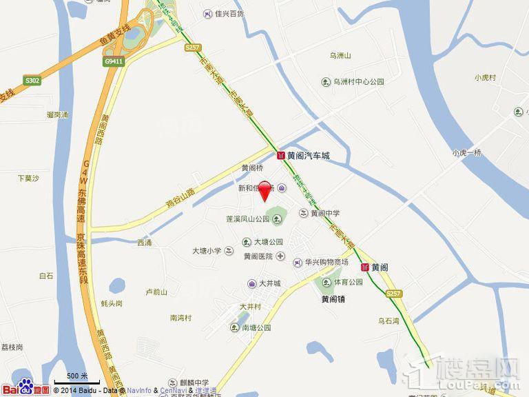 位置图