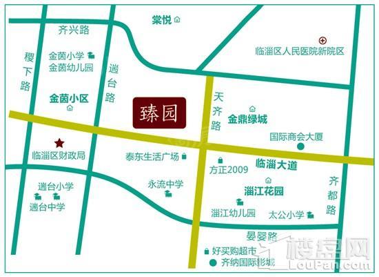位置图