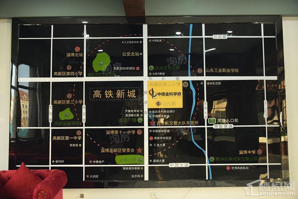 位置图