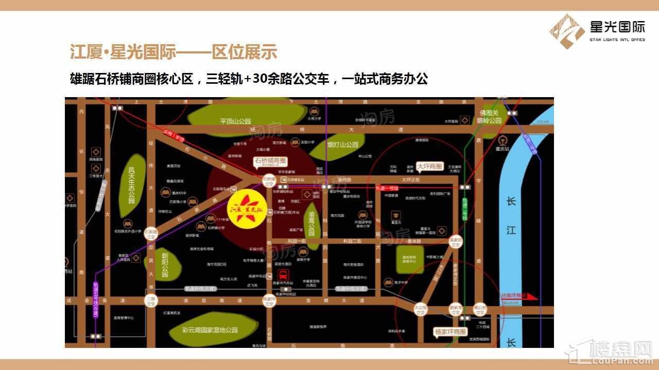 位置图