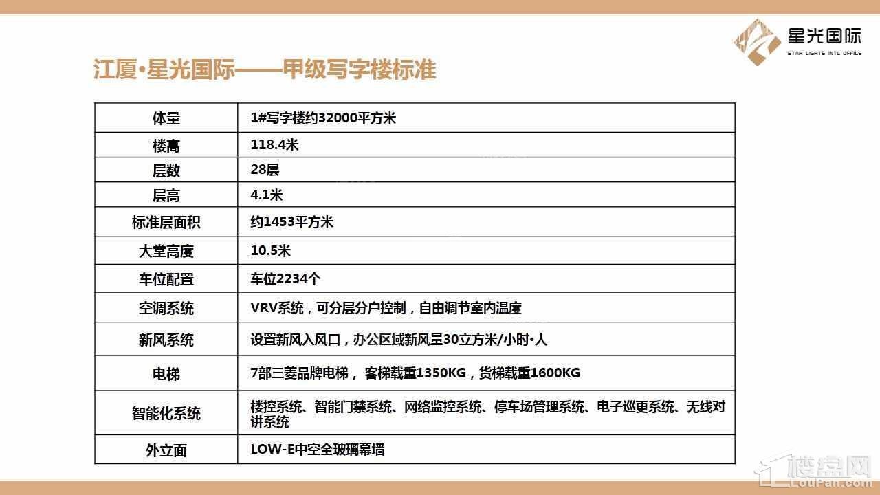 江厦星光汇商铺效果图