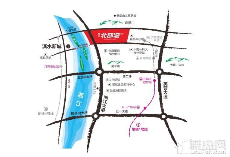 位置图