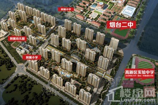 兴盛铭仕城效果图