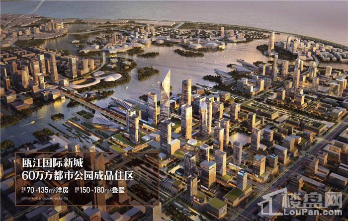 瓯江国际新城效果图