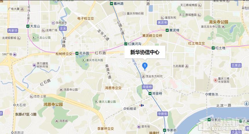 位置图