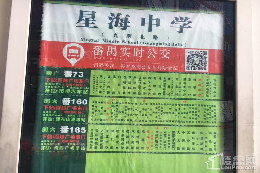 周边配套图