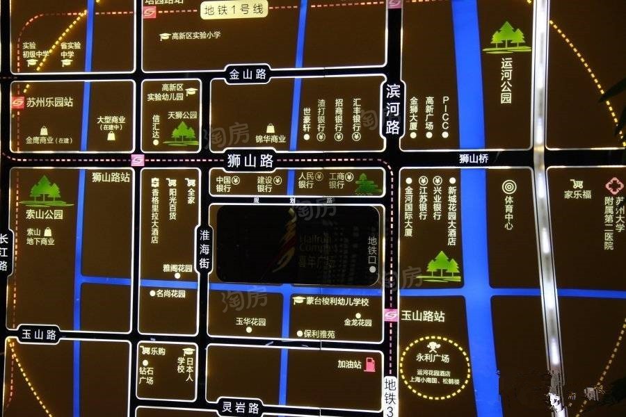 位置图