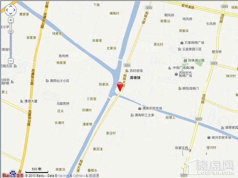 位置图