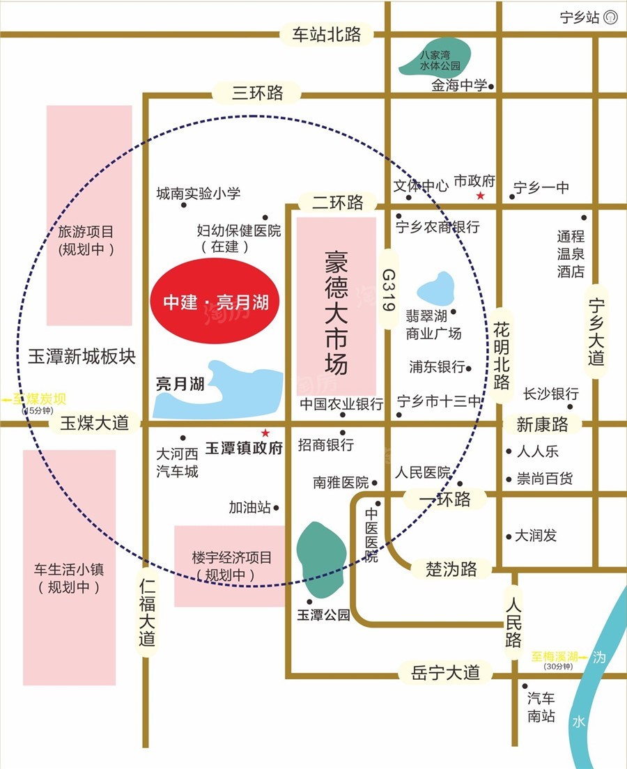 位置图