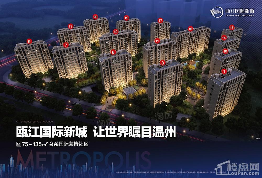 瓯江国际新城效果图