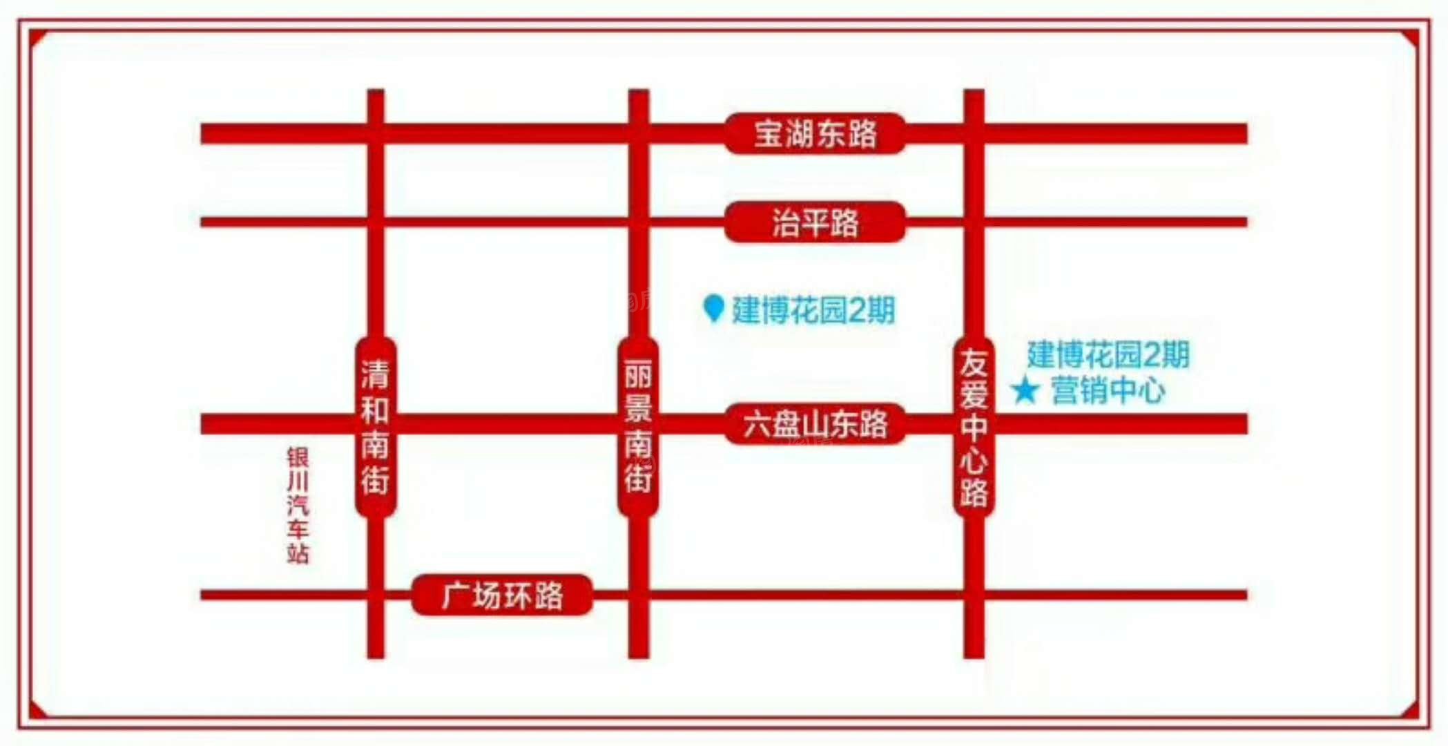 位置图