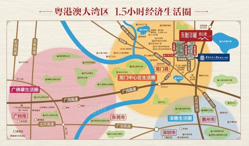 位置图
