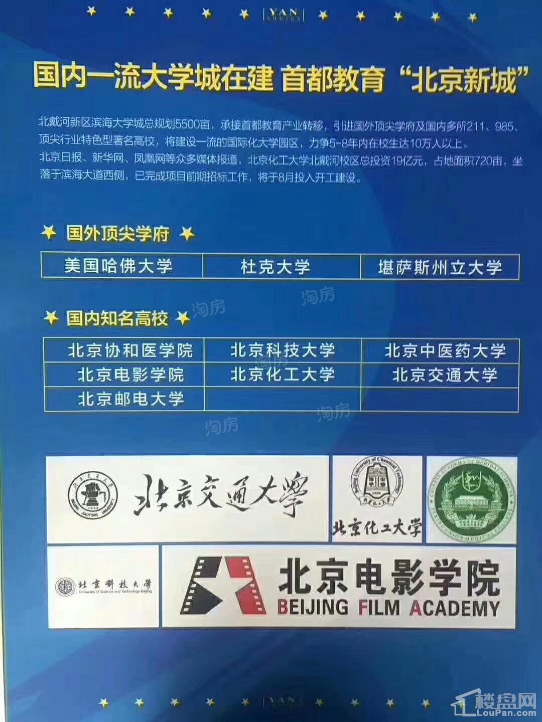配套图