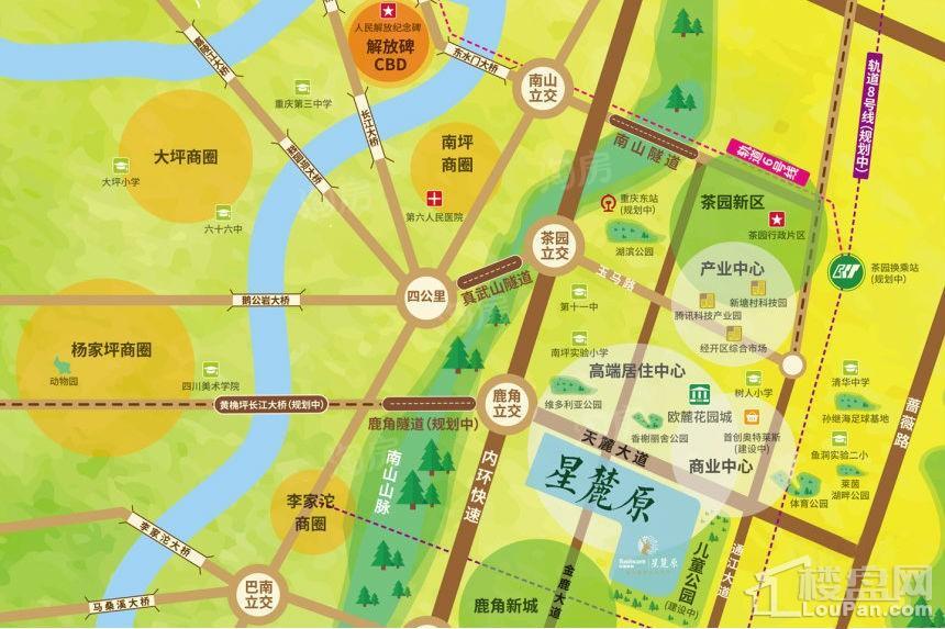 位置图