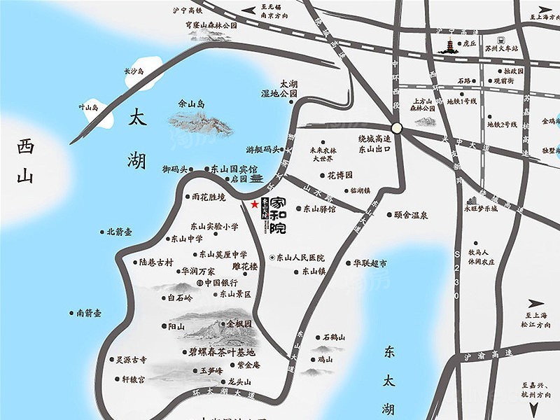 位置图