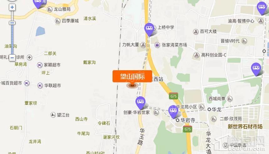 位置图