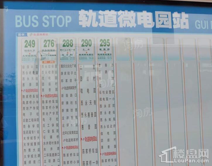 周边配套图