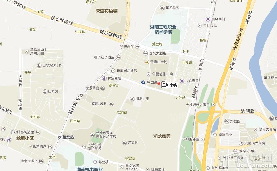 位置图