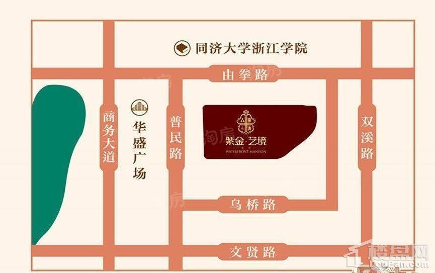 位置图