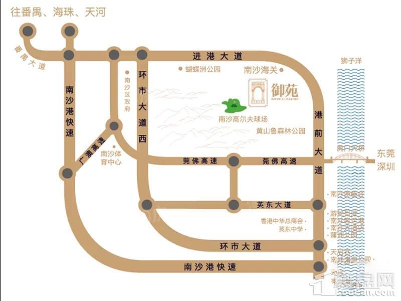 位置图