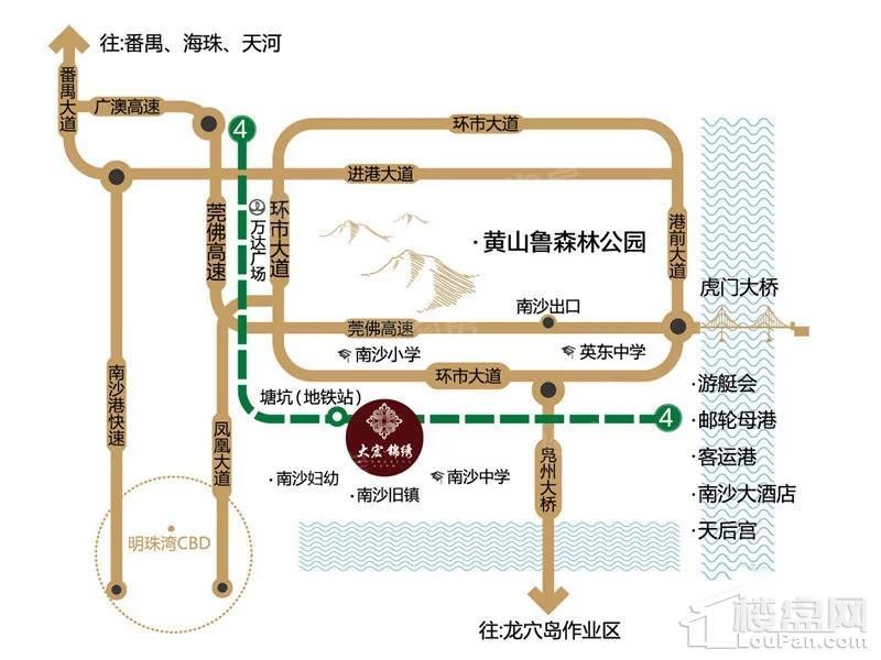 位置图