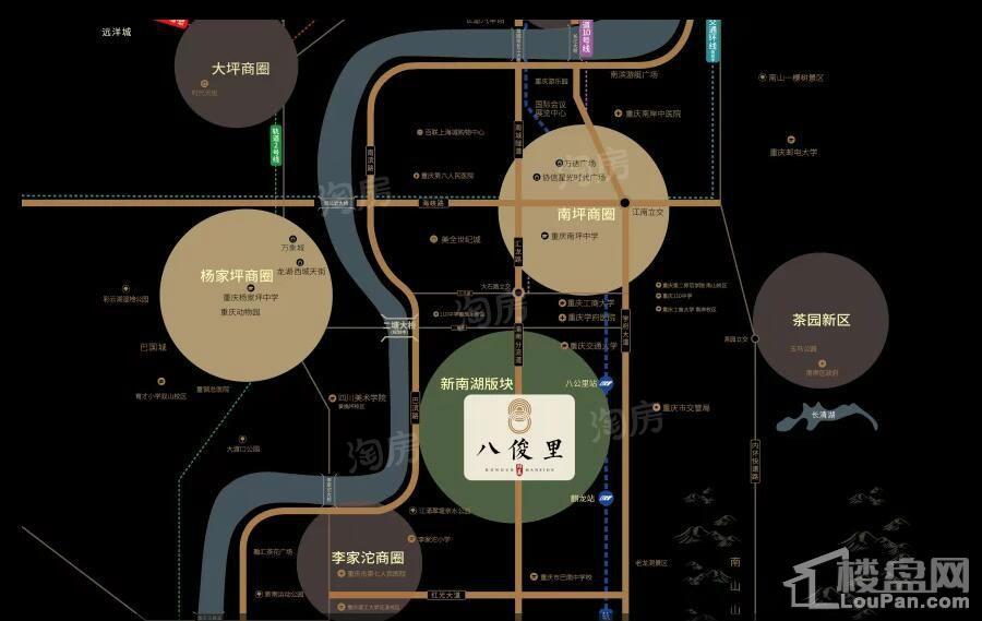 位置图