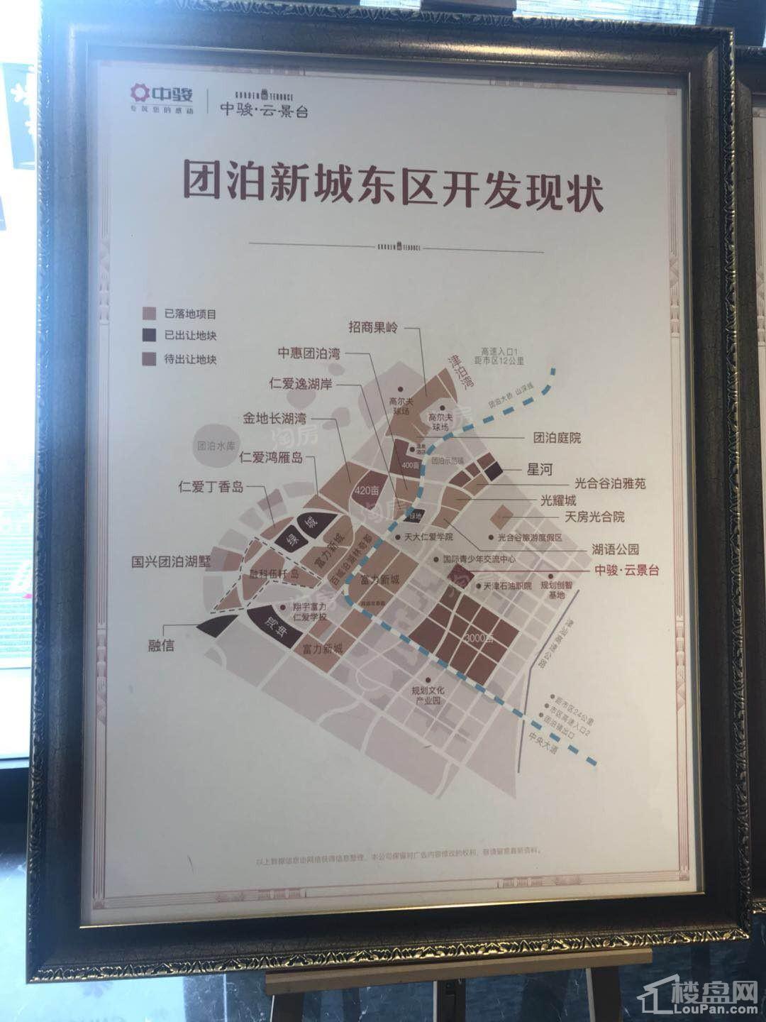 位置图