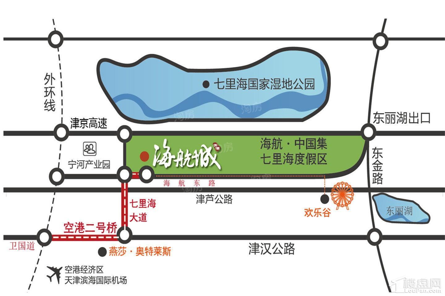 位置图
