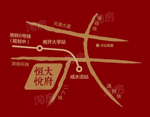位置图
