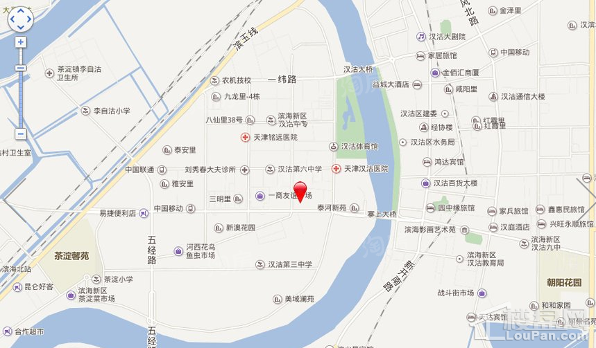 位置图