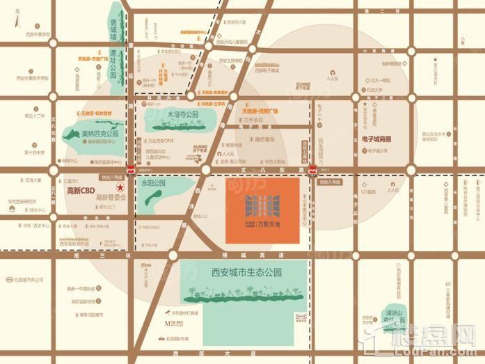 位置图