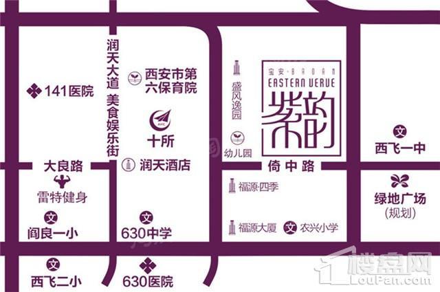 位置图