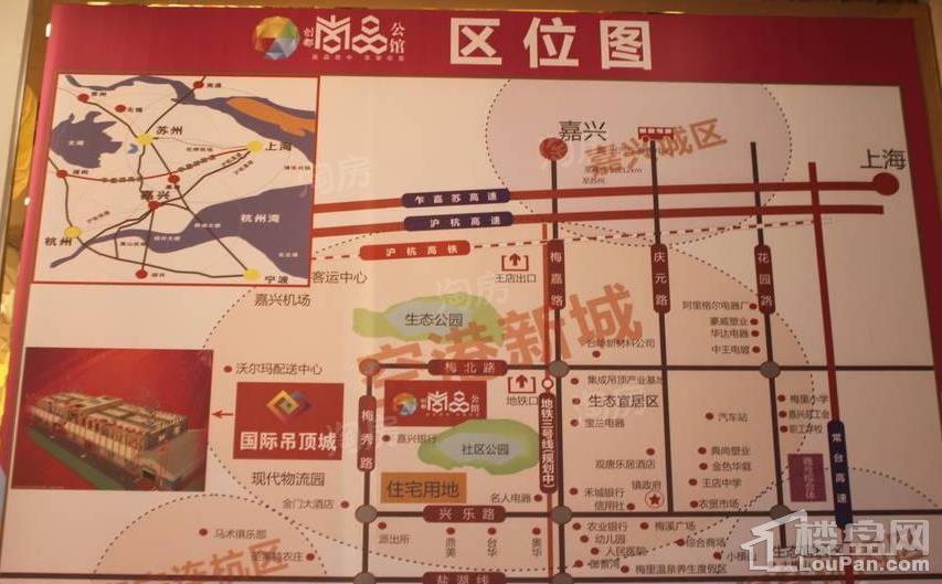 位置图