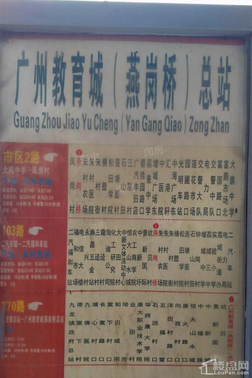 保利中航城配套图