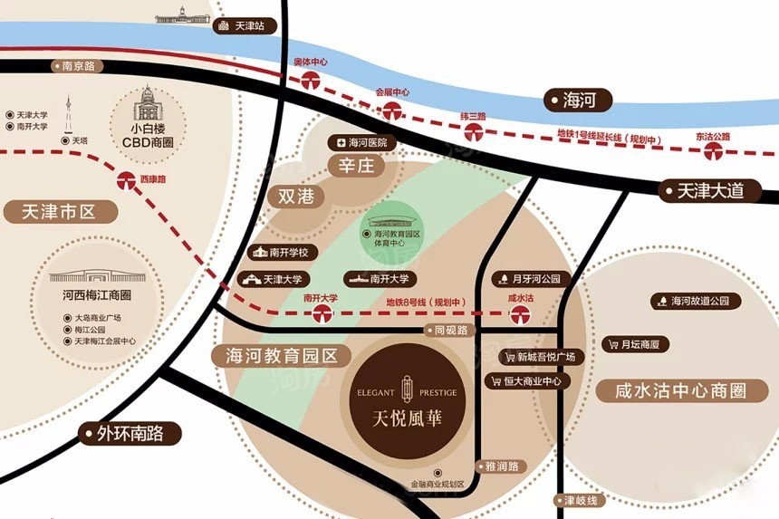 位置图