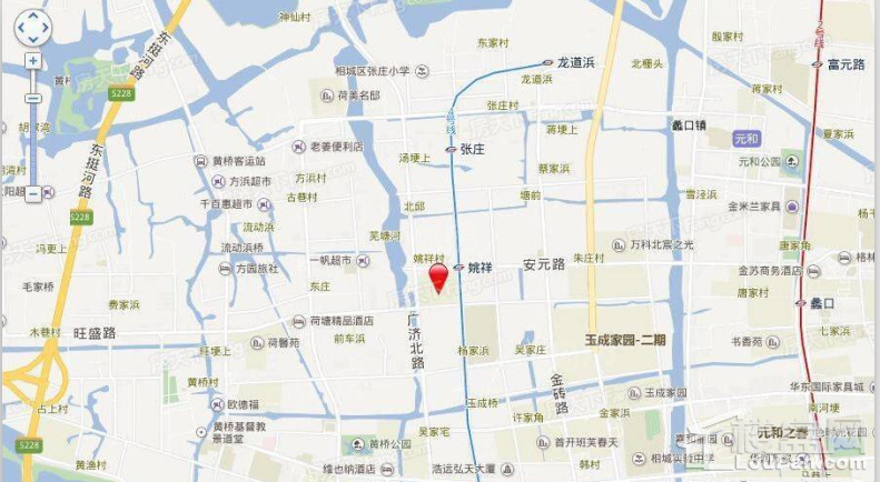 位置图